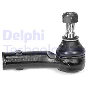 Raidetangon kulmanivel DELPHI TA1556