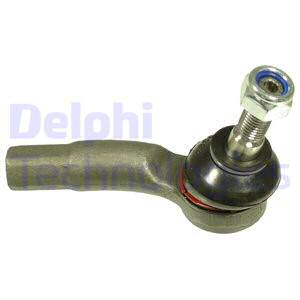 Raidetangon kulmanivel DELPHI TA1796