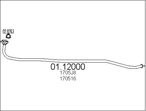 Pakoputki MTS 01.12000