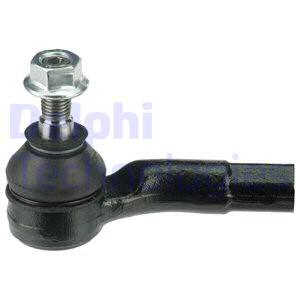 Raidetangon kulmanivel DELPHI TA3218