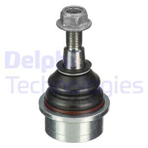 Pallonivel DELPHI TC3643