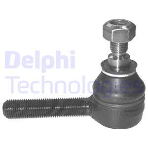 Raidetangon kulmanivel DELPHI TA1528