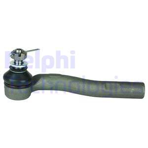 Raidetangon kulmanivel DELPHI TA2844