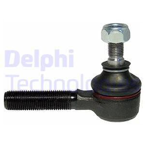Raidetangon kulmanivel DELPHI TA1997