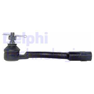 Raidetangon kulmanivel DELPHI TA2649