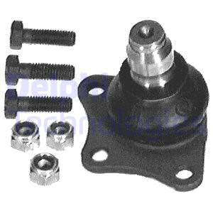 Pallonivel DELPHI TC404