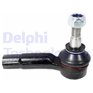 Raidetangon kulmanivel DELPHI TA2499