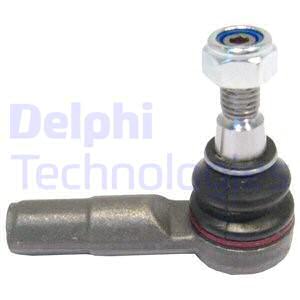 Raidetangon kulmanivel DELPHI TA1808
