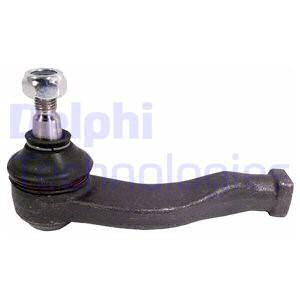 Raidetangon kulmanivel DELPHI TA2574