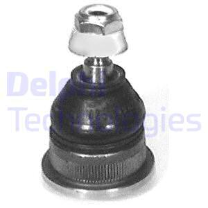Pallonivel DELPHI TC398