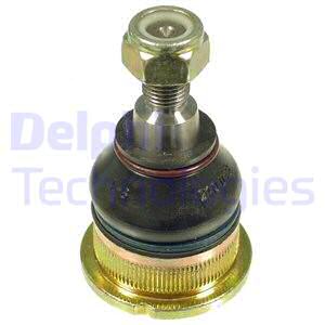 Pallonivel DELPHI TC1083