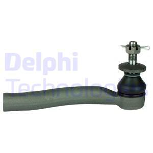 Raidetangon kulmanivel DELPHI TA2843