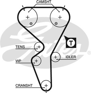 Hammashihna, CITROËN SAXO, PEUGEOT 106 II, 0816.85, 0816.H7, 081685, 0816H7, 96197629, 96239499