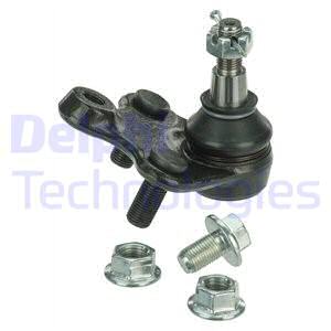 Pallonivel DELPHI TC3679