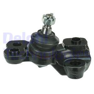 Pallonivel DELPHI TC3673