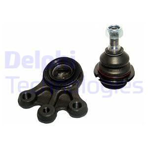 Pallonivel DELPHI TC1700KIT