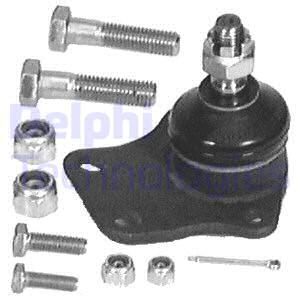 Pallonivel DELPHI TC154