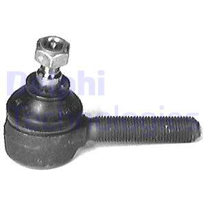 Raidetangon kulmanivel DELPHI TA1153