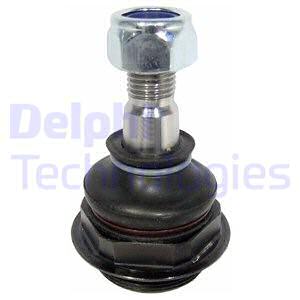 Pallonivel DELPHI TC2375
