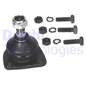 Pallonivel DELPHI TC204
