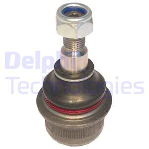 Pallonivel DELPHI TC1382
