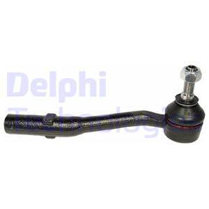 Raidetangon kulmanivel DELPHI TA2663