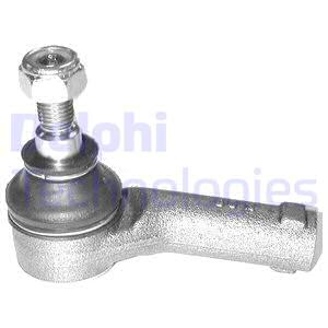 Raidetangon kulmanivel DELPHI TA1640