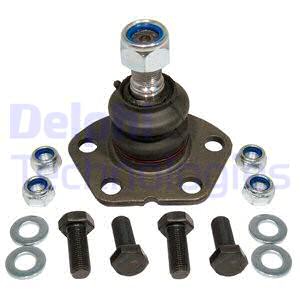 Pallonivel DELPHI TC1286