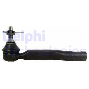 Raidetangon kulmanivel DELPHI TA2718