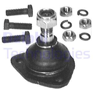 Pallonivel DELPHI TC75