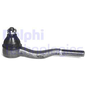 Raidetangon kulmanivel DELPHI TA1115