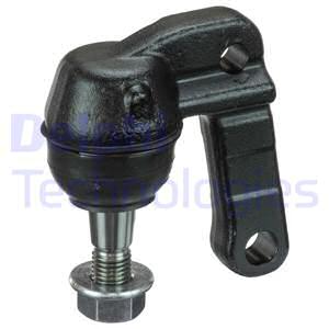Pallonivel DELPHI TC3817