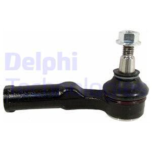 Raidetangon kulmanivel DELPHI TA2710