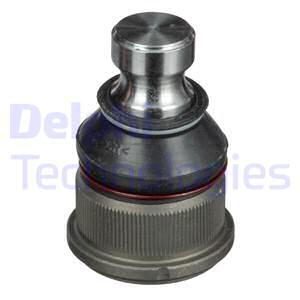 Pallonivel DELPHI TC2377
