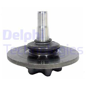 Pallonivel DELPHI TC2376