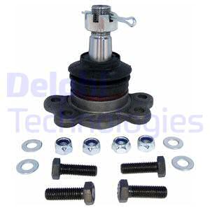 Pallonivel DELPHI TC549