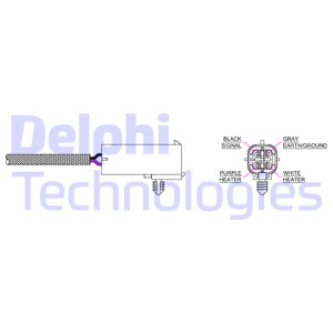 Lambdatunnistin DELPHI ES20016-12B1