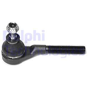 Raidetangon kulmanivel DELPHI TA1265