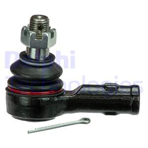 Raidetangon kulmanivel DELPHI TA1500