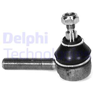 Raidetangon kulmanivel DELPHI TA800
