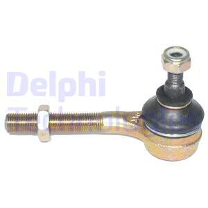 Raidetangon kulmanivel DELPHI TA1154