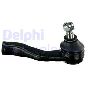 Raidetangon kulmanivel DELPHI TA3206