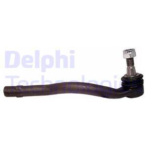 Raidetangon kulmanivel DELPHI TA2837