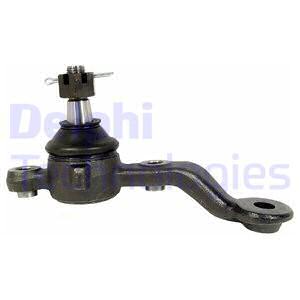 Pallonivel DELPHI TC2422