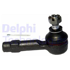 Raidetangon kulmanivel DELPHI TA2126