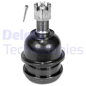 Pallonivel DELPHI TC598