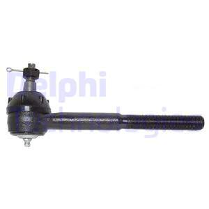 Raidetangon kulmanivel DELPHI TA2198