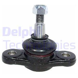 Pallonivel DELPHI TC2378
