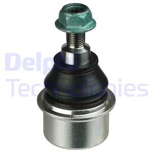 Pallonivel DELPHI TC2668