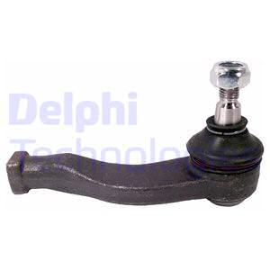 Raidetangon kulmanivel DELPHI TA2575